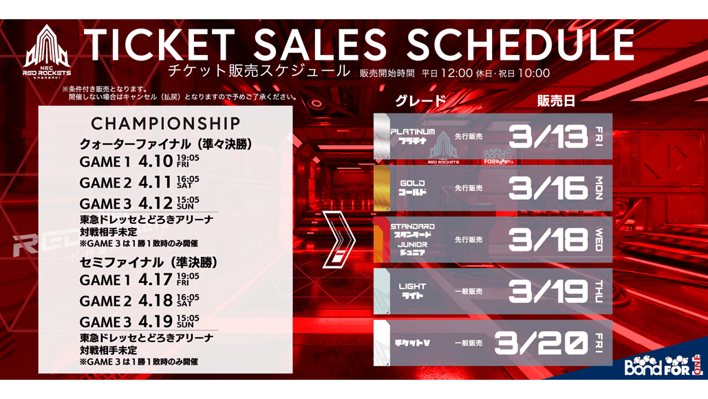 2025-26 大同生命SV.LEAGUE WOMEN チャンピオンシップの日程および